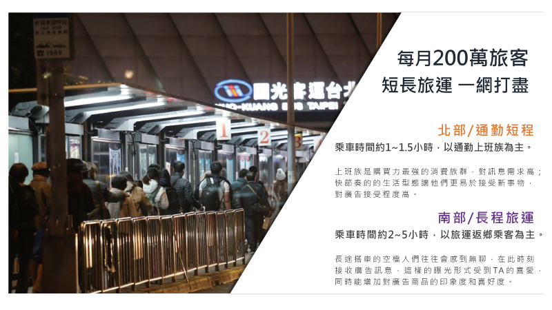 通勤長程一網打盡